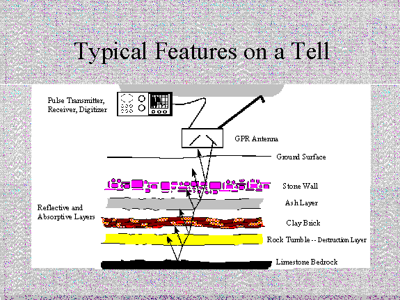gpr6_07.gif